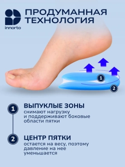 Подпяточники ортопедические силиконовые при пяточной шпоре, пара