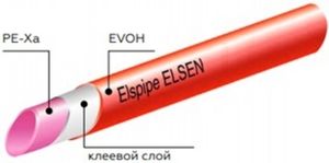 Трубы для тёплого пола Elsen Elspipe PE-Xa и PE-RT из сшитого полиэтилена (красные)