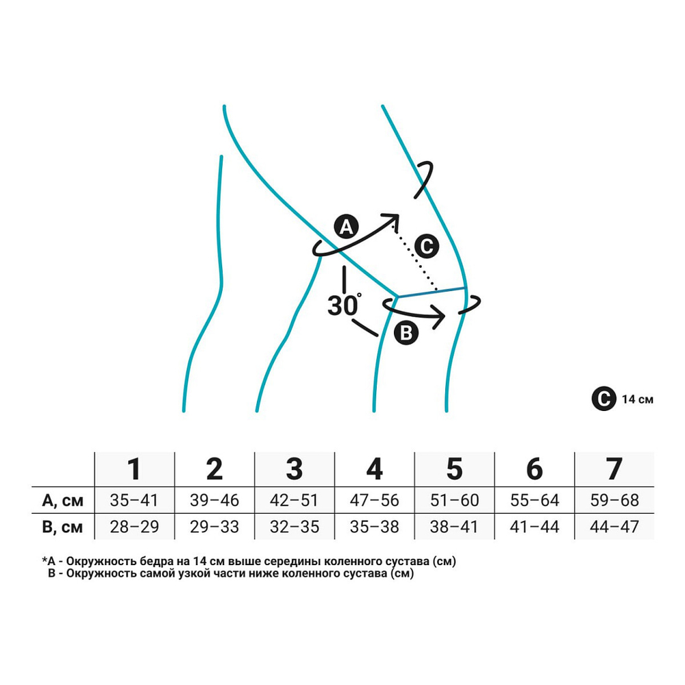 Ортез коленный BAUERFEIND GenuTrain A3 3 поколение (5 / Левый / Серый)