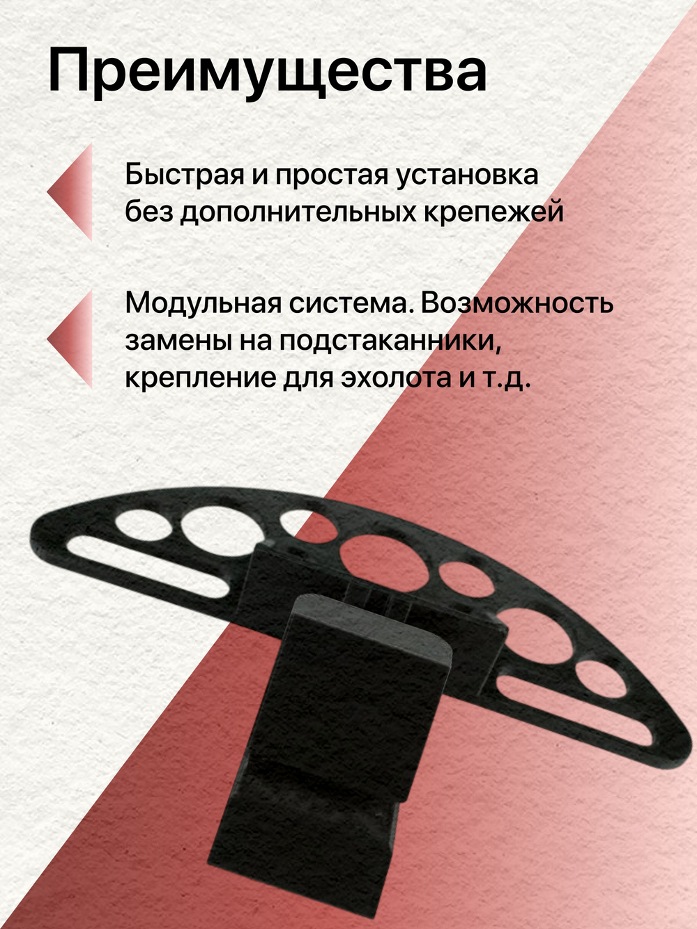Органайзер для рыболовных принадлежностей в лодку ПВХ с креплением на ликтрос, 12 предметов