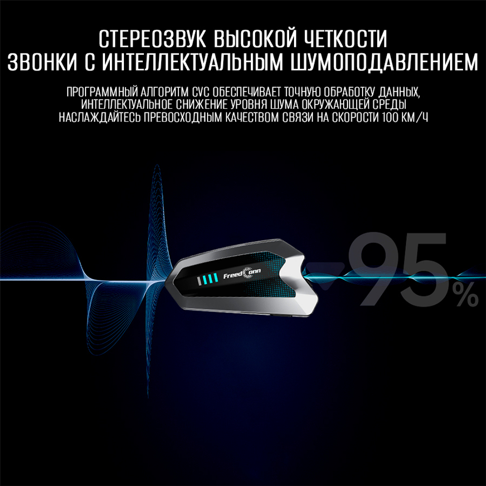 Мотогарнитура Freedconn HERO черная