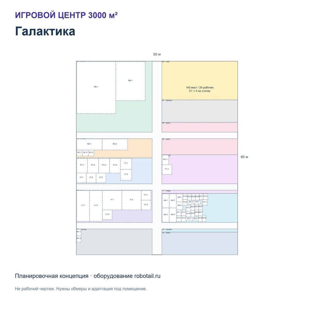 Игровой центр 3000 м² «Галактика» — комплект оборудования