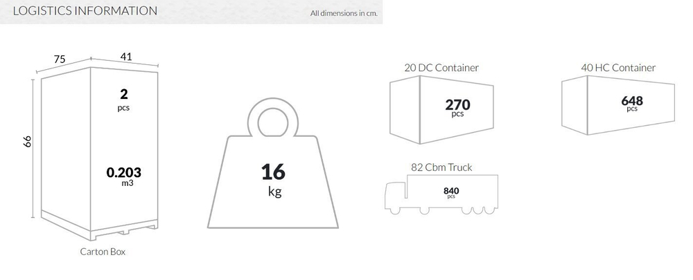 Стол пластиковый барный складной Siesta Contract Sky Folding Bar Table 60, бежевый