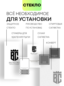 Защитное стекло BROSCORP для Poco F4 GT оптом (арт. XM-PF4GT-FSP-GLASS-BLACK)