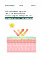Солнцезащитный крем для чувствительной кожи SPF 50