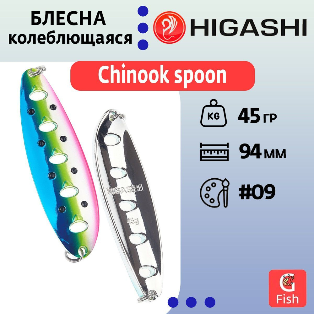 Блесна колеблющаяся HIGASHI Chinook spoon 45g #01