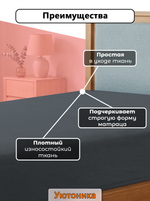 Чехол на матрас 180х95х20 на резинках