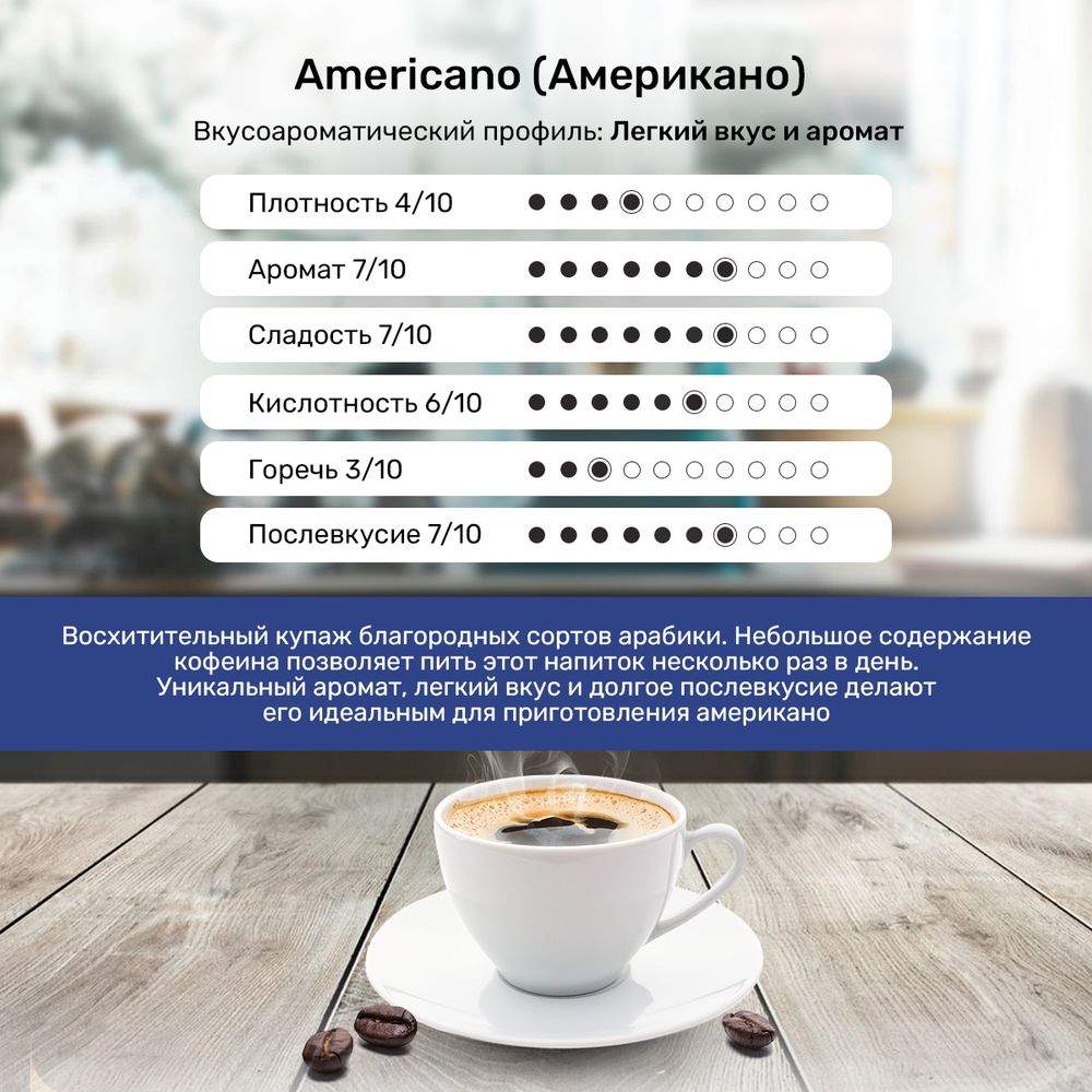 Кофе в капсулах Caffitaly Americano