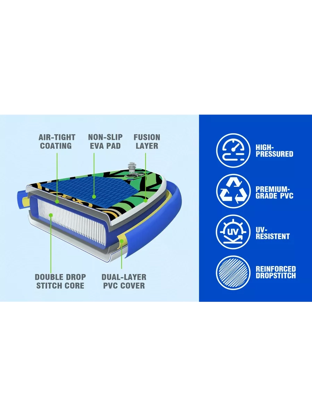 Сапборд надувной сап борд sup board 200 кг FunWаtеr 335 см