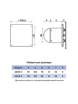 Панель декоративная AEON D100/125 179х179 стекло матовое Silver Clear DICITI
