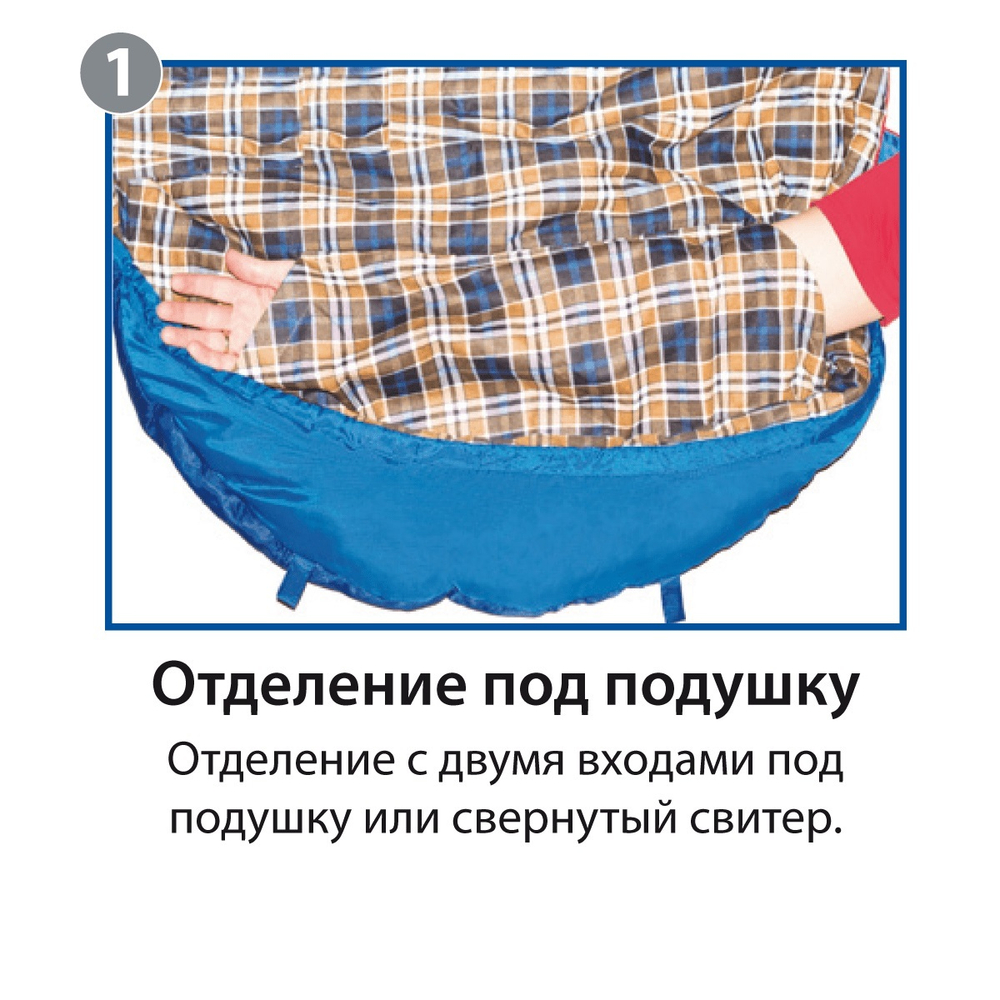 Мешок спальный BTrace Mega (Правый, Серый/Синий), (ТК: -5C)