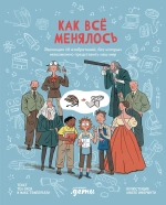 Как все менялось