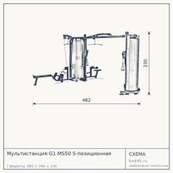 Мультистанция G1 MS50 5-позиционная — от 1 110 000 ₽