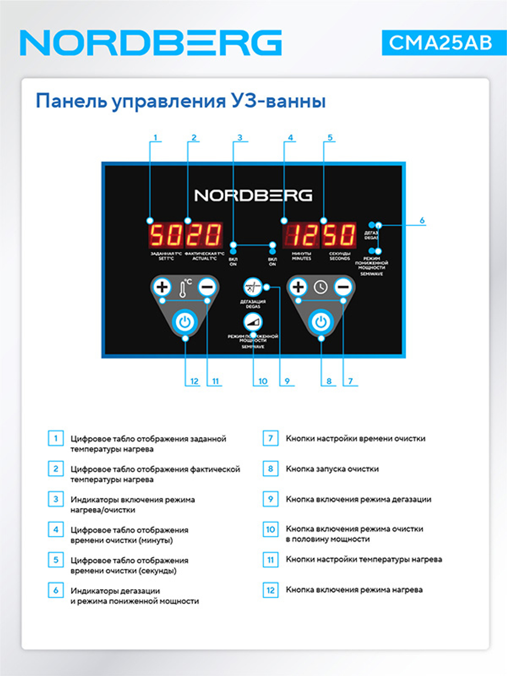 NORDBERG (CMA25AB) Установка для тестирования и очистки GDI и пьезофорсунок
