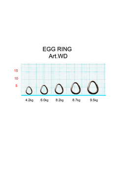 Заводное кольцо Fish Crystal  титановое разжимное Egg Ring WD №9,1 ( 5 упаковок )