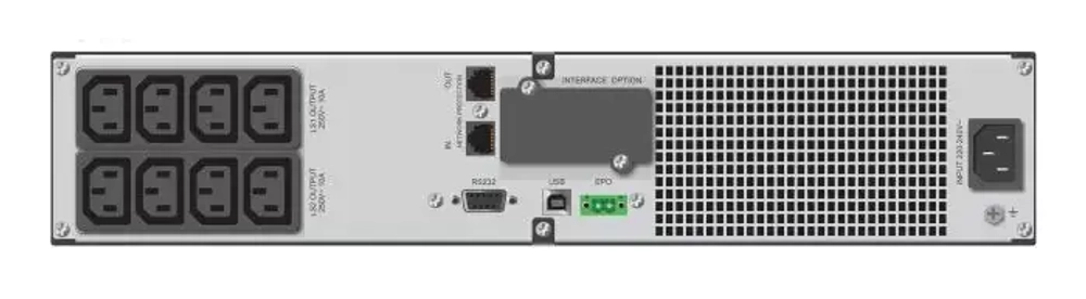 ИБП Ippon Smart Winner II 1500