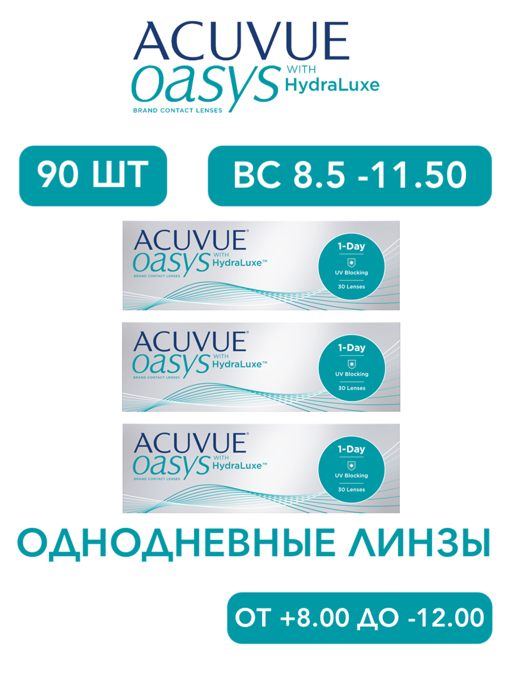 Однодневные контактные линзы Acuvue Oasys 1-Day (комплект 90 линз)