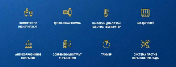 Сплит-система  кассетного  типа  Бирюса on/off BLCA-H12/4R3Y2A+Панель MB-13 BL-H12/4R1U