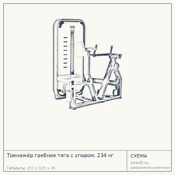 Тренажёр гребная тяга с упором, 234 кг — от 146 000 ₽