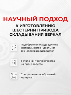 Ремкомплект механизма складывания зеркал Honda CR-V (III) [Кузов: RE] 2006-2012 (Z-11)