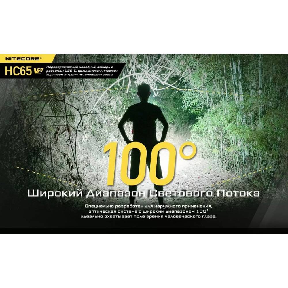 Фонарь налобный Nitecore HC65 v2 светодиодный 1750 люмен