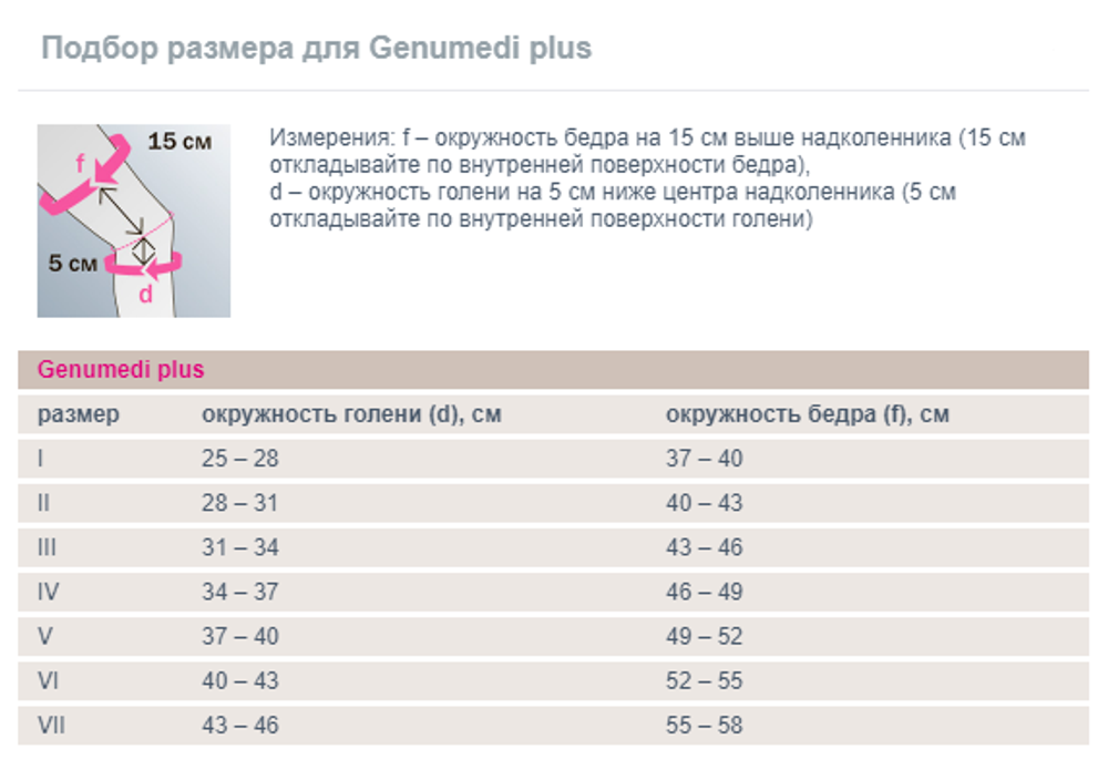Бандаж коленный с силиконовым пателлярным кольцом и ремнями GENUMEDI PLUS - серый