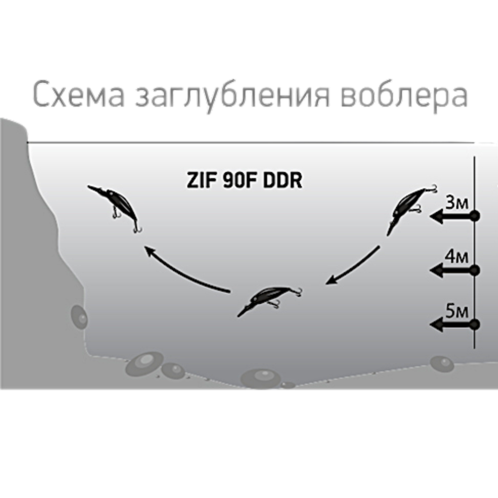 Воблер LureMax ZIF 090F DDR 90мм 8.5г 2.5-4.0м -