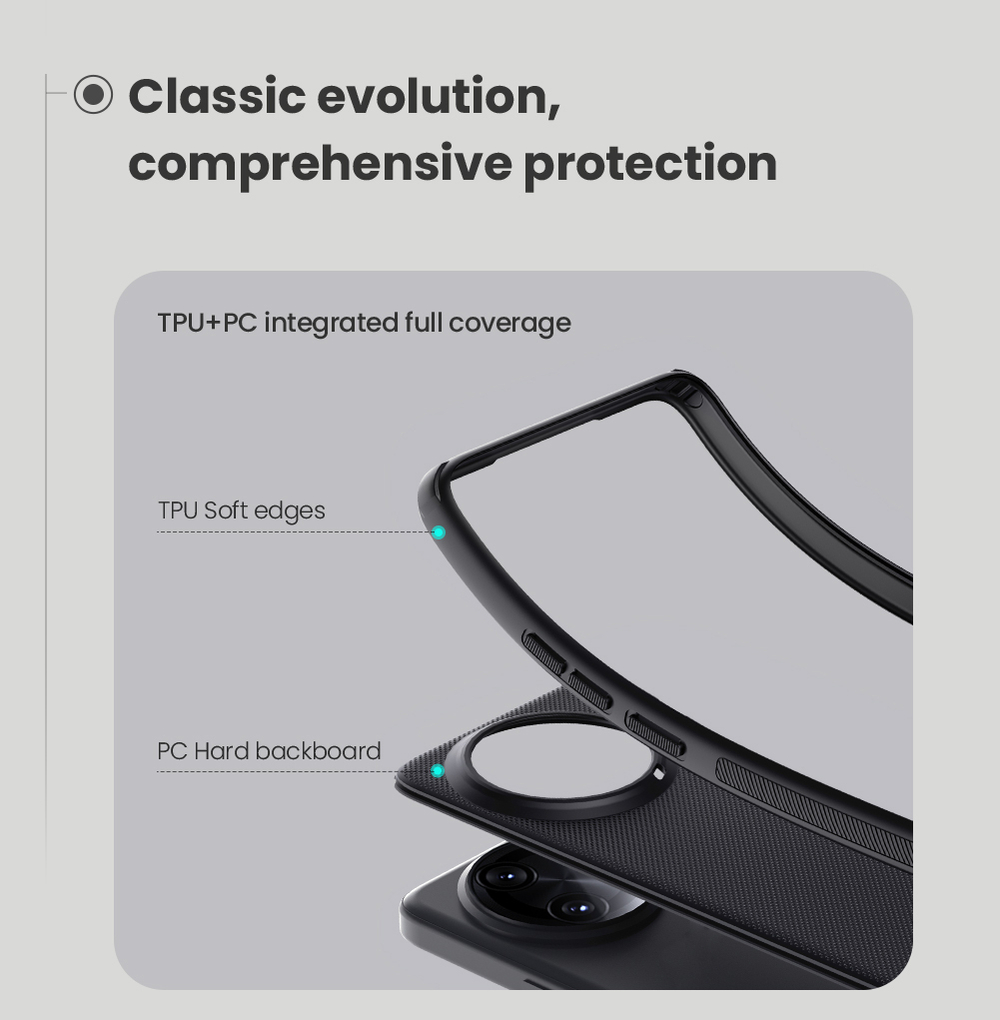 Усиленный противоударный чехол от Nillkin для Xiaomi Poco F7 Ultra и Redmi K80 Pro, серия Super Frosted Shield Pro
