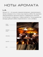 Интерьерный парфюм Л.А. (L.A.)