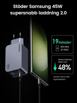 Быстрая зарядка Угрин 100w Type-C Адаптер для Honor