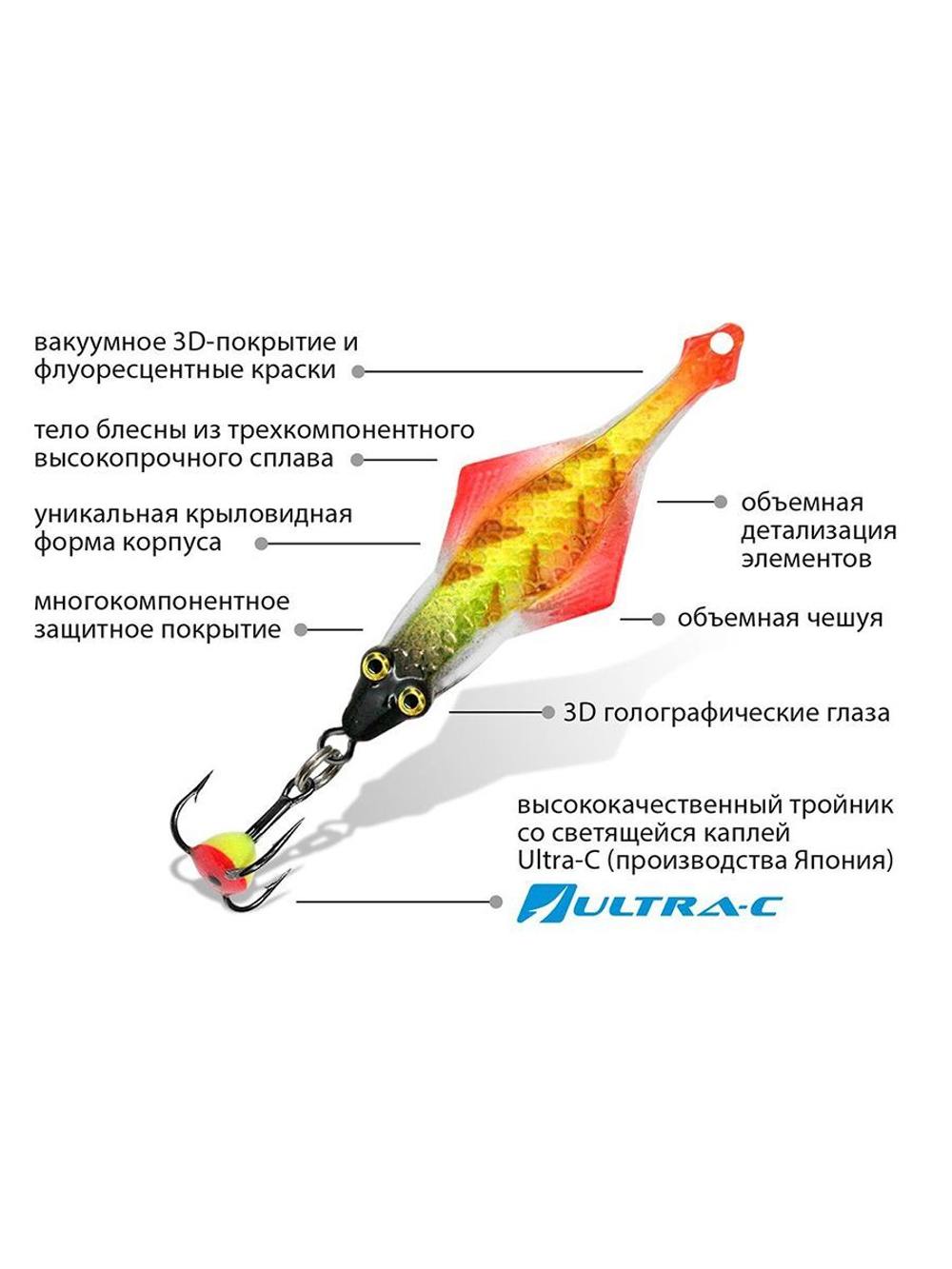 Блесна для рыбалки зимняя AQUA СКАТ