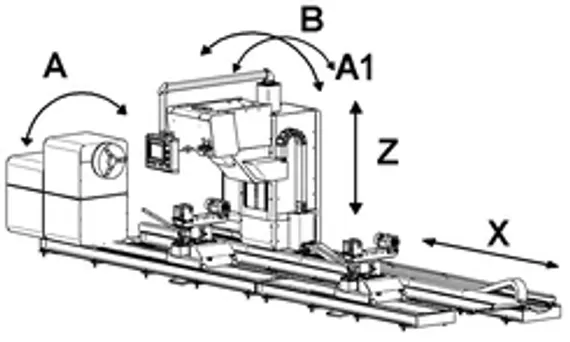 Ленточнопильный станок PILOUS ARG 260 S.A.F.