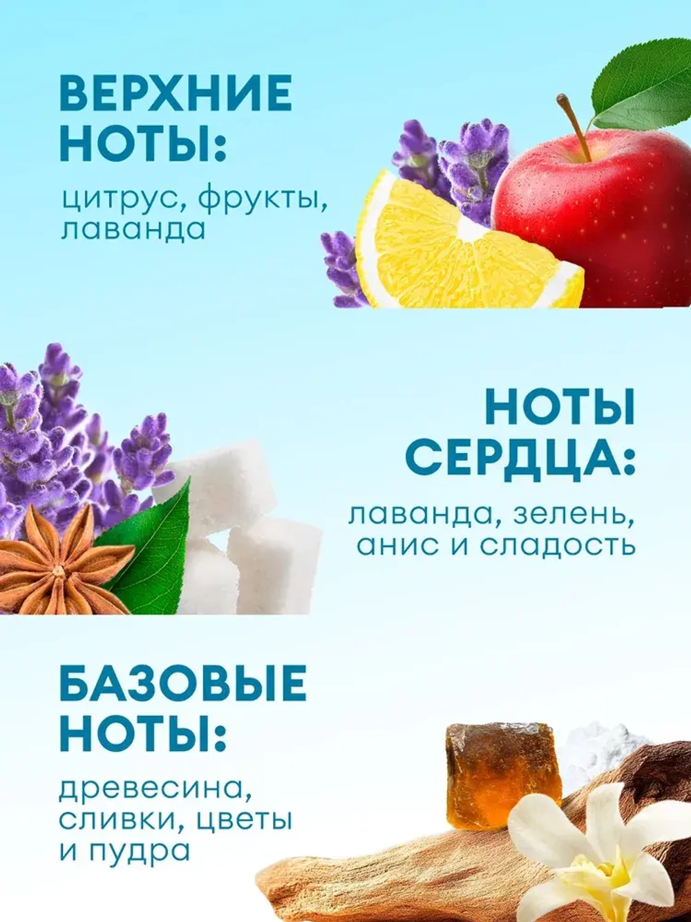 Кондиционер для белья GraSS EVA Лаванда концентрат 5л