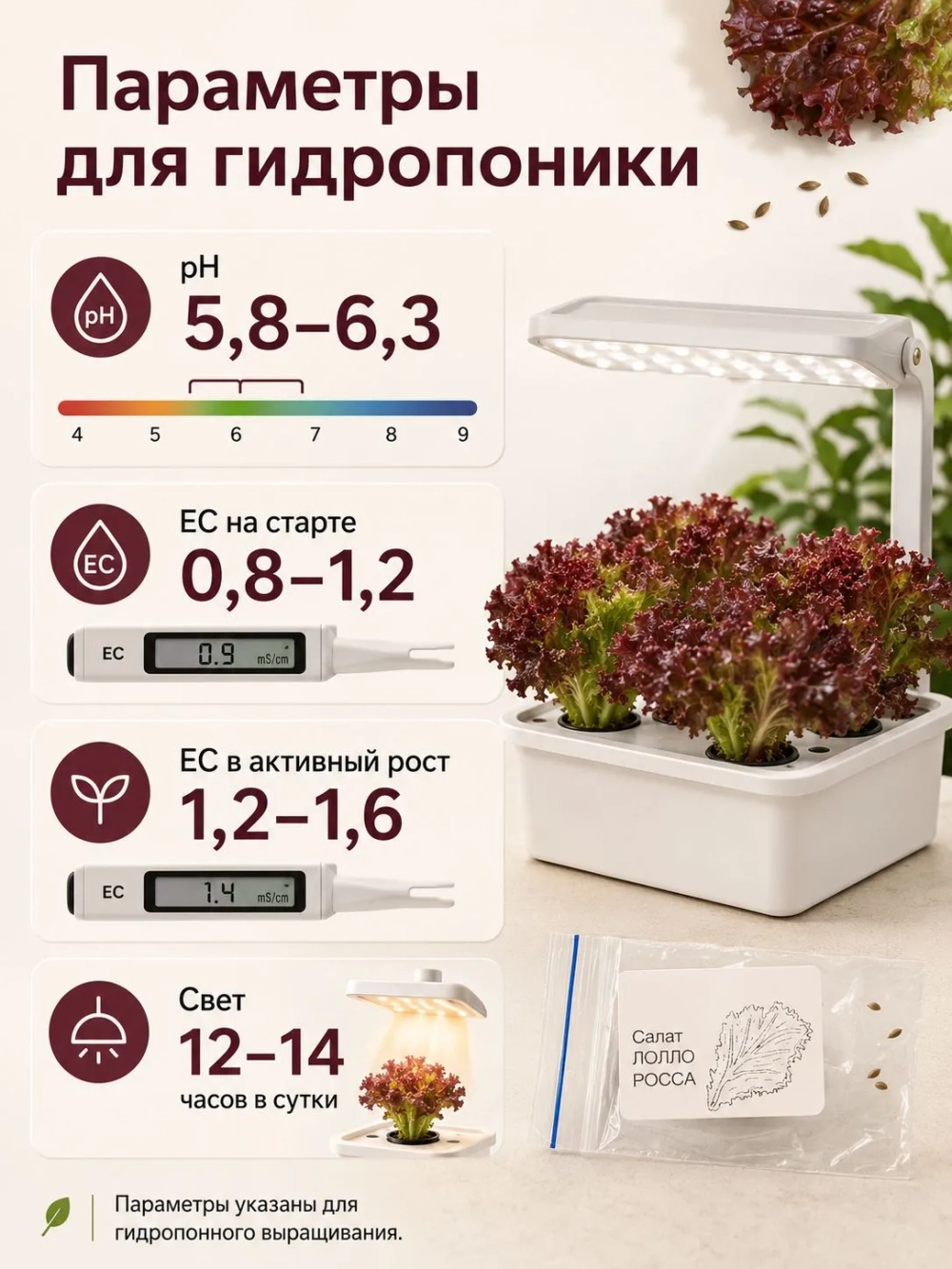 Семена салата Лолло Росса АГРОЛО профессиональные для гидропоники и грунта, листовой салат для дома и дачи