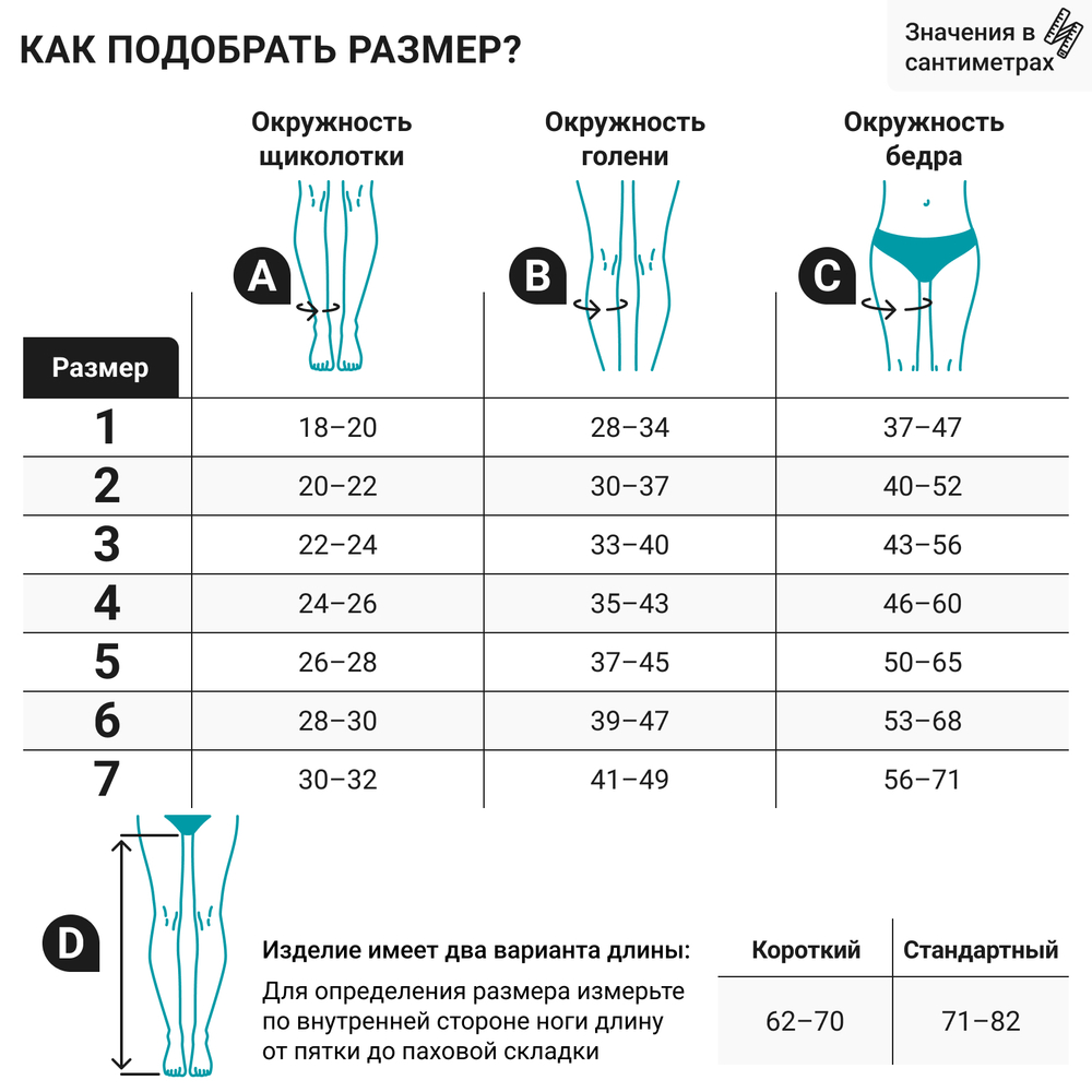Компрессионные Колготки (мужское трико)  Venoteks Medical 2P396 (2 класс компрессии) Закрытый