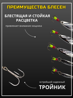 Набор зимних блесен на окуня, судака, щуку