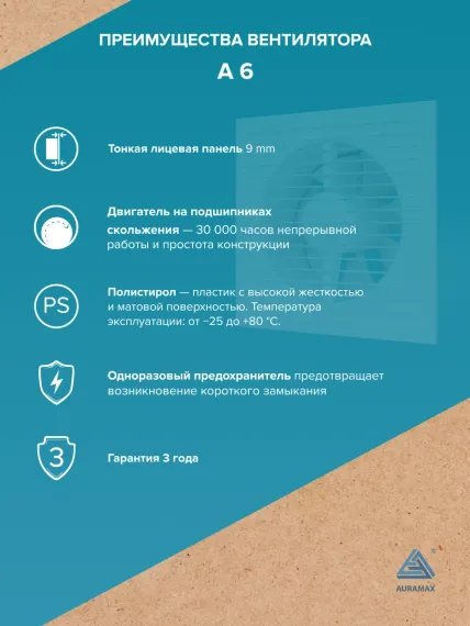 Вентилятор накладной A D150 AURAMAX