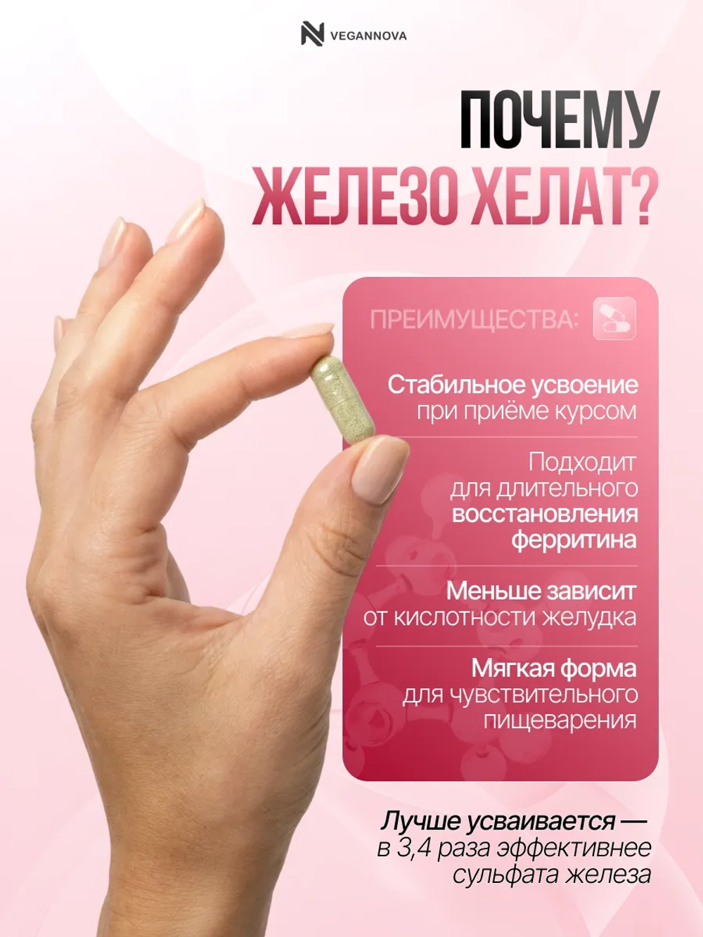 Железо Хелат 90кап
