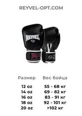 Перчатки боксёрские Reyvel Винил 80 (Чёрные)