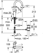 СМЕСИТЕЛЬ GROHE START ДЛЯ РАКОВИНЫ 23554001