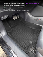 Автомобильные коврики ЭВА с бортами для Nissan Qashqai II рестайлинг 2 (J11) 24-н.в. China Market