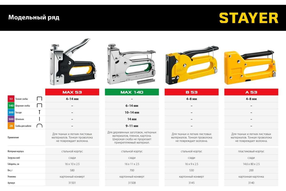 Cтальной cтеплер STAYER Max-53 тип 53 31501_z01