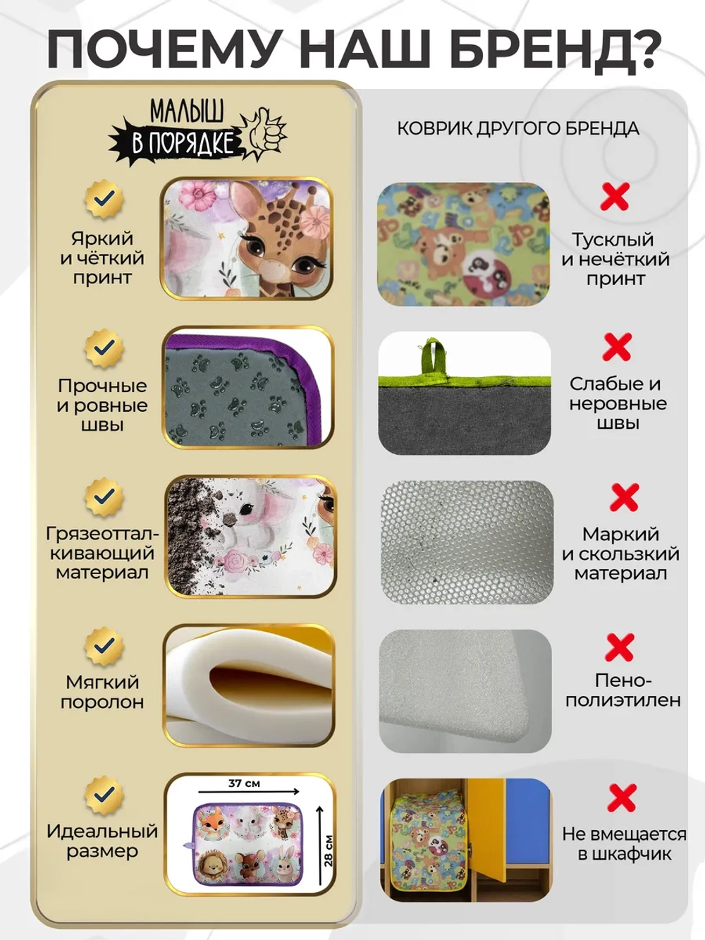 Коврик в садик для переобувания девочке