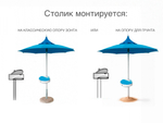 Столик многофункциональный для зонтов Multipurpose Small Table
