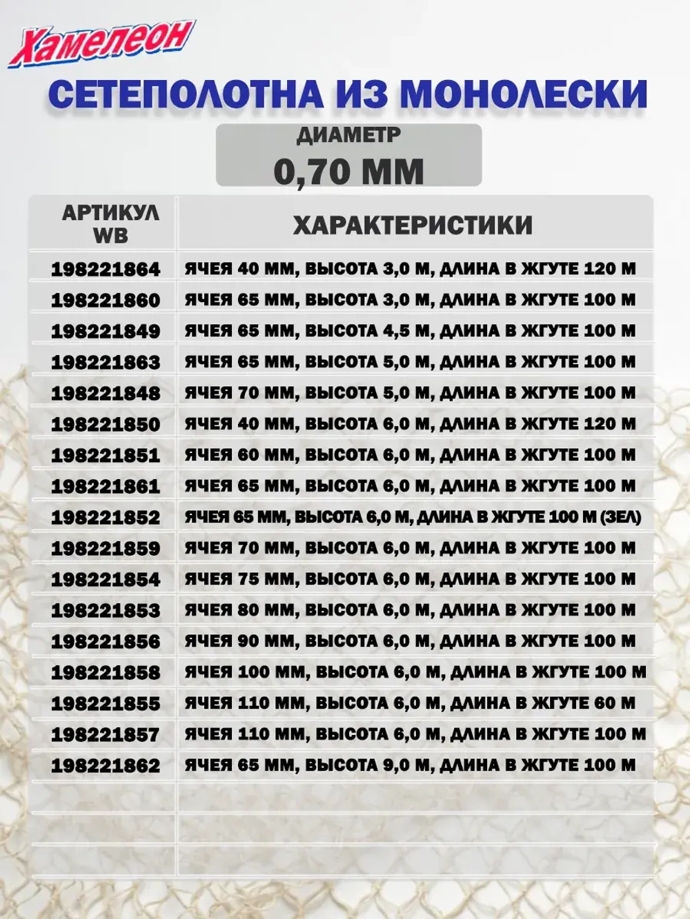 Сетеполотно леска 0,70 мм, ячея 60 мм, высота 6,0 м кукла