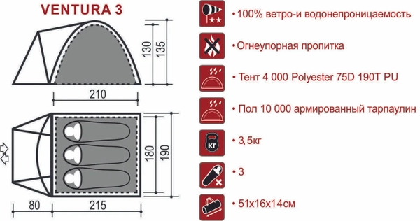 Палатка трёхместная VENTURA 3 INDIANA(оливковый/серый.)