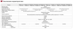Пневмораспределитель 4V210-08