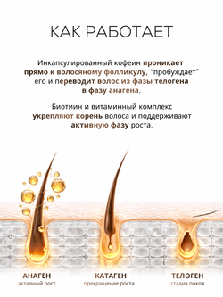 Сыворотка GROW IT от выпадения и для роста волос