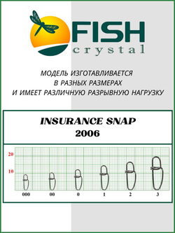Застежка рыболовная Insurance Snap 2006 №0