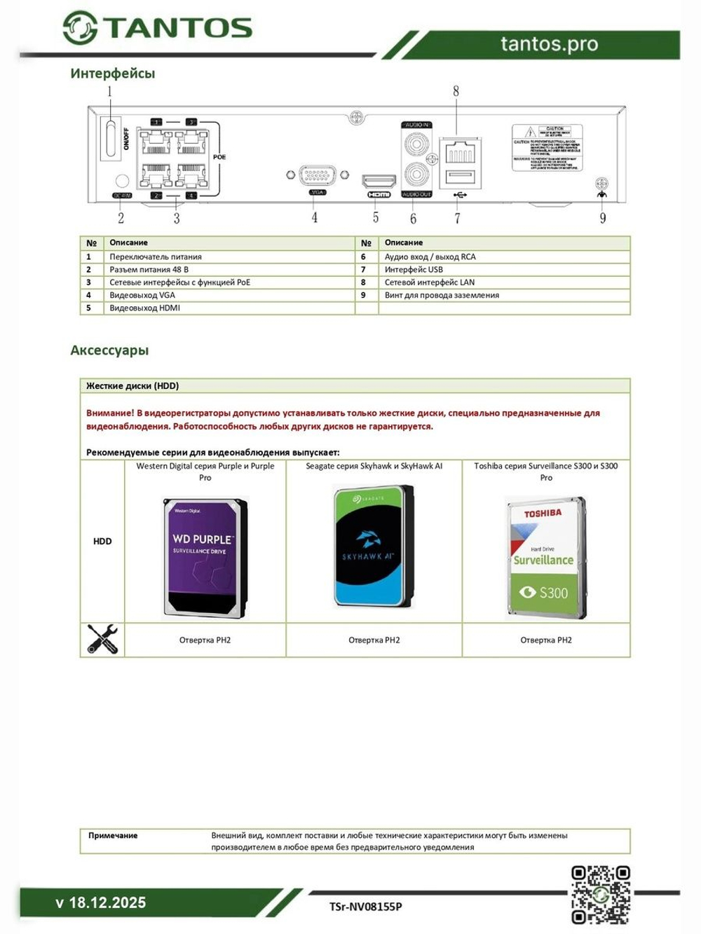 Видеорегистратор сетевой (NVR) TSr-NV08155P